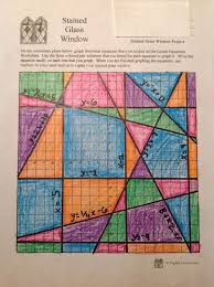 Blog Archives Linear Equations