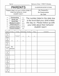 Kindergarten Behavior Chart Template Www Bedowntowndaytona Com