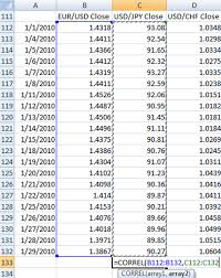 Forex Pip Calculator Spreadsheet Forex Trading Profit Loss