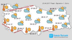 Türkiye şehirleri hava durumu sıcaklık bilgisi. Ramazan Bayrami Hava Durumu Hava Forum I Meteorolojik Hava Durumu Sitesi