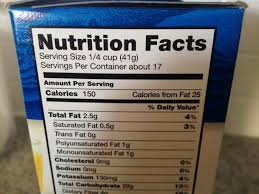 fda to update nutrition labels rds