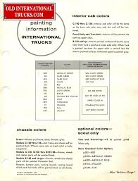 1961 Color Information Color Charts Old International