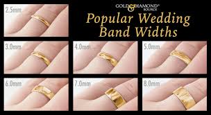 Mens Wedding Ring Width Chart Wedding
