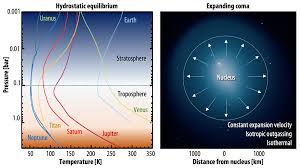 planetary spectrum generator