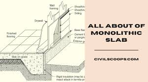 monolithic slab i monolithic definition