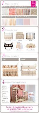 Design Your Own Baby Bedding