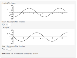 Point Find The Equation Of A Sine Wave