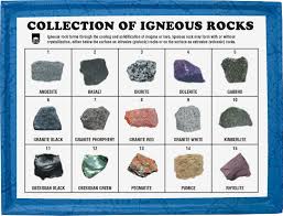 Collection Of 15 Igneous Rocks Set Of 15 Igneous Rocks Collections Buy Igneous Rocks Collection Product On Alibaba Com