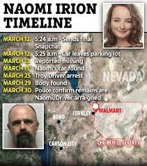 Inside chilling death of Naomi Irion as ...
