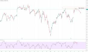 Cap Stock Price And Chart Euronext Cap Tradingview