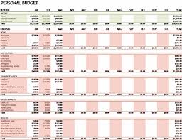 Free Download Personal Expense Report Budget Form Sample
