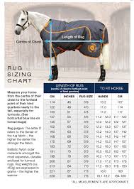 magnetic horse blanket premier equine