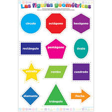 Smart Poly Chart Spanish Shapes Dry Erase Surface