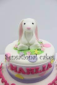 The Sensational Cakes - RSSing.com gambar png