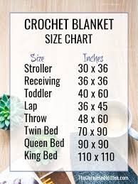 blanket length and width off 65