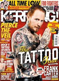 Download Kerrang March 11 2017 Audioz