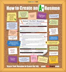 Funny pictures about How to make your resume stand out  Oh  and cool pics  about How to make your resume stand out  Also  How to make your resume  stand out 