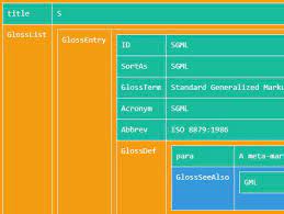 to html table jquery jsonviewer js