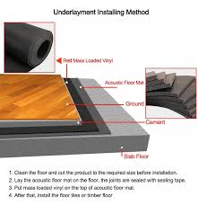 china foam carpet padding suppliers