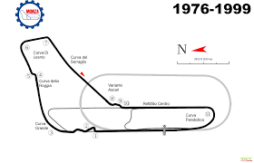 Explore the monza racing circuit with circuit diagram, lap times, race history & many more details monza. Sportscar Worldwide Monza