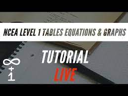 Ncea Level 1 Maths Tables Equations