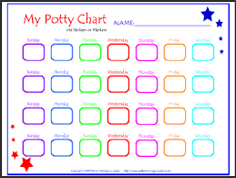 Potty Training Star Chart Lessons Worksheets And Activities