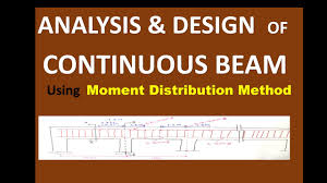 design of continuous beam using mdm