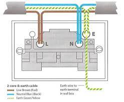 Load cell connector wiring diagram. House Wiring Ring Circuit