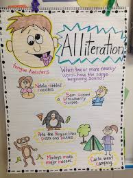 Alliterations Kindergarten Language Arts Third Grade