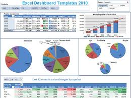 Make Charts And Graphs From Your Excel Data