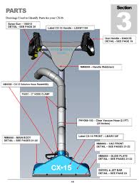 hydro force cx 15 operator s manual