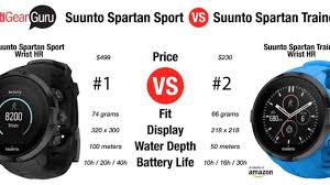 Compare Suunto Spartan Sport Vs Suunto Spartan Trainer