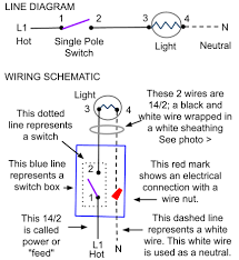 Below is a simple step by step tutorial with schematic and wiring diagram which shows how to wire single way switches in. Single Pole Switch Wiring Methods Electrician101