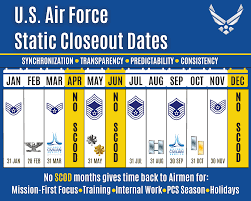 air force announces officer performance