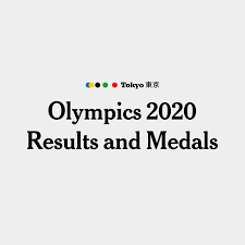 The final 2020 olympic medal count. Olympics Medals Latest Results For Tokyo Olympics By Country The New York Times