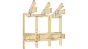 the timber frame construction system