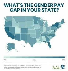 Gender Pay Gap Usa 2019 Statistics Trends Reasons And