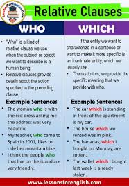 Where do they appear in a sentence? Pin By Lessons For English On Idioma Ingles Relative Clauses Learn English Words English Learning Books