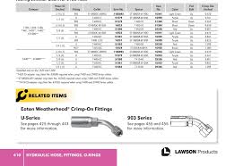 Hydraulic Hose Fittings O Rings Lawson Products Catalog