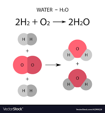 h2o water molecule model chemical