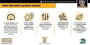 Level two is still very restrictive and will mean higher costs and reduced income. South Africa To Begin Phased Lifting Of Lockdown From 30 April Here S What Will Happen
