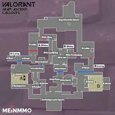 Learn your way around the battlefield! Valorant Map Guide Ascent Alle Callouts Und Einstiegs Taktik