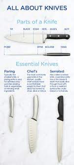 beginner s guide to kitchen knives kroger