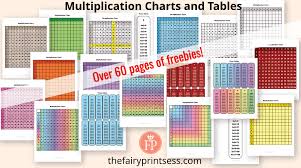 multiplication chart and table