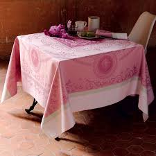 Guide To Choosing Table Linens Gracious Style Blog