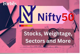nifty 50 stocks list in 2024 stock