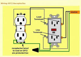 Wiring a receptacle is very simple process. What Is Wrong If Two Of My Outlets Stopped Working In A Room All At Once But The Breaker Did Not Trip And The Other Outlets Are Ok Quora