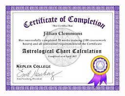 Custom Astrology Birth Chart Reading Personalized