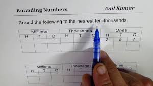 How To Round Numbers To Nearest Ten Thousand Using Place Value Chart