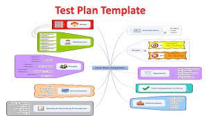 software test plan template software